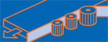 Şekil 3.11. Düz kenarlarda kullanılan baskı üniteleri